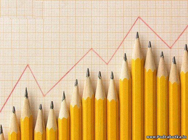 Привычки успешных людей